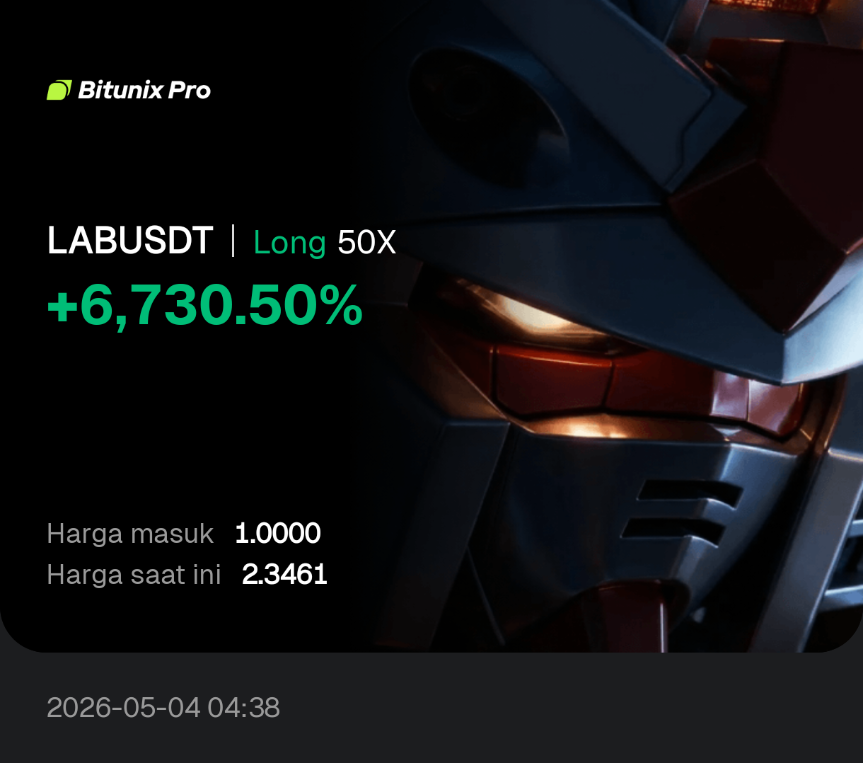 Member Profit