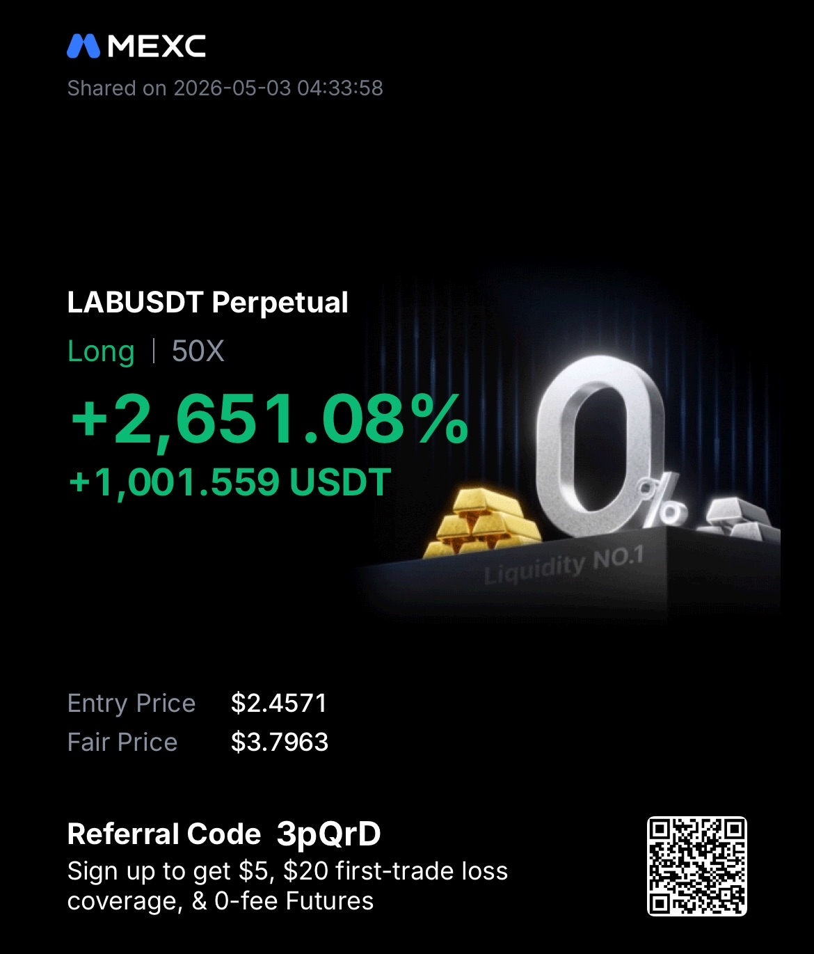 Member Profit