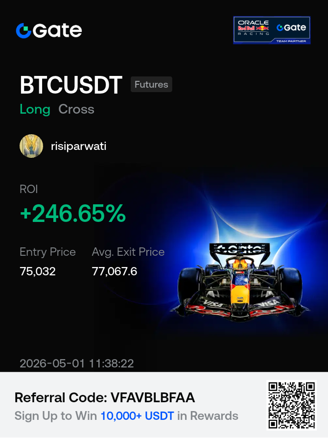 Member Profit
